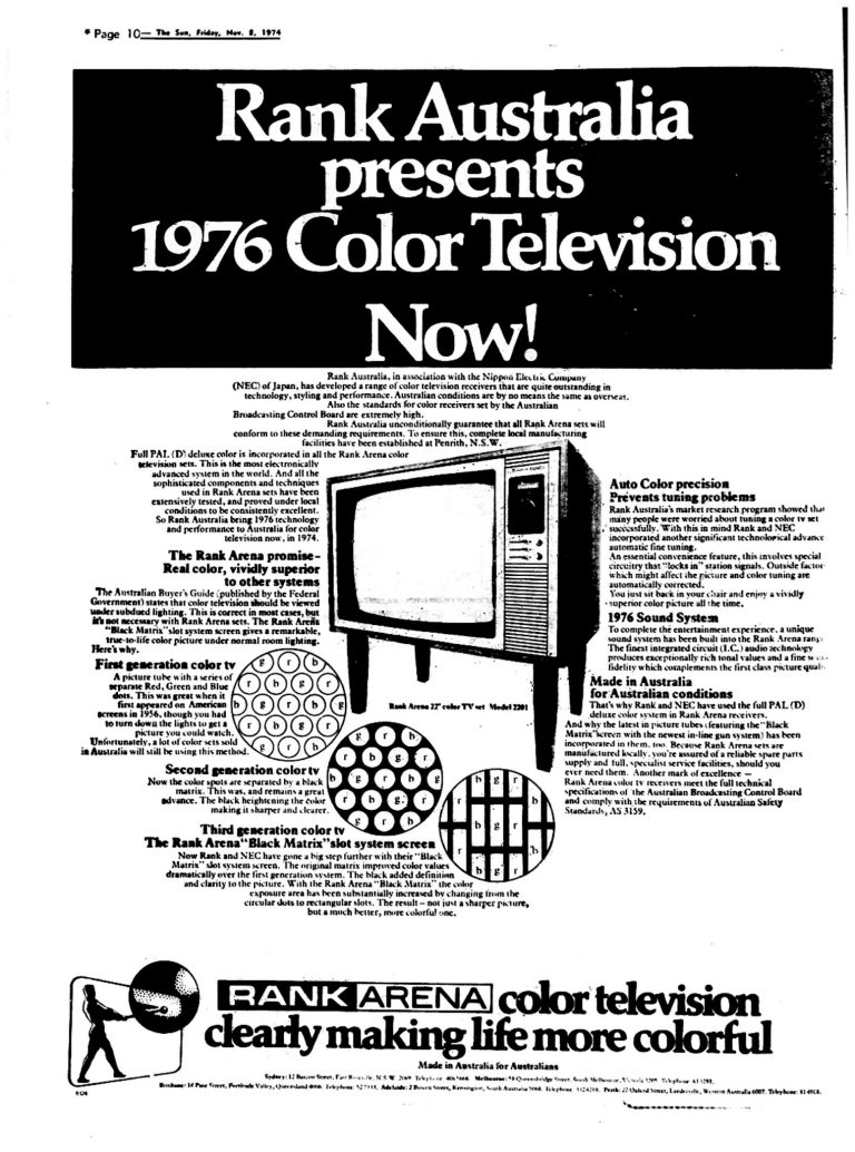 On This Day in 1975: Colour Television in Australia - Vintage FM